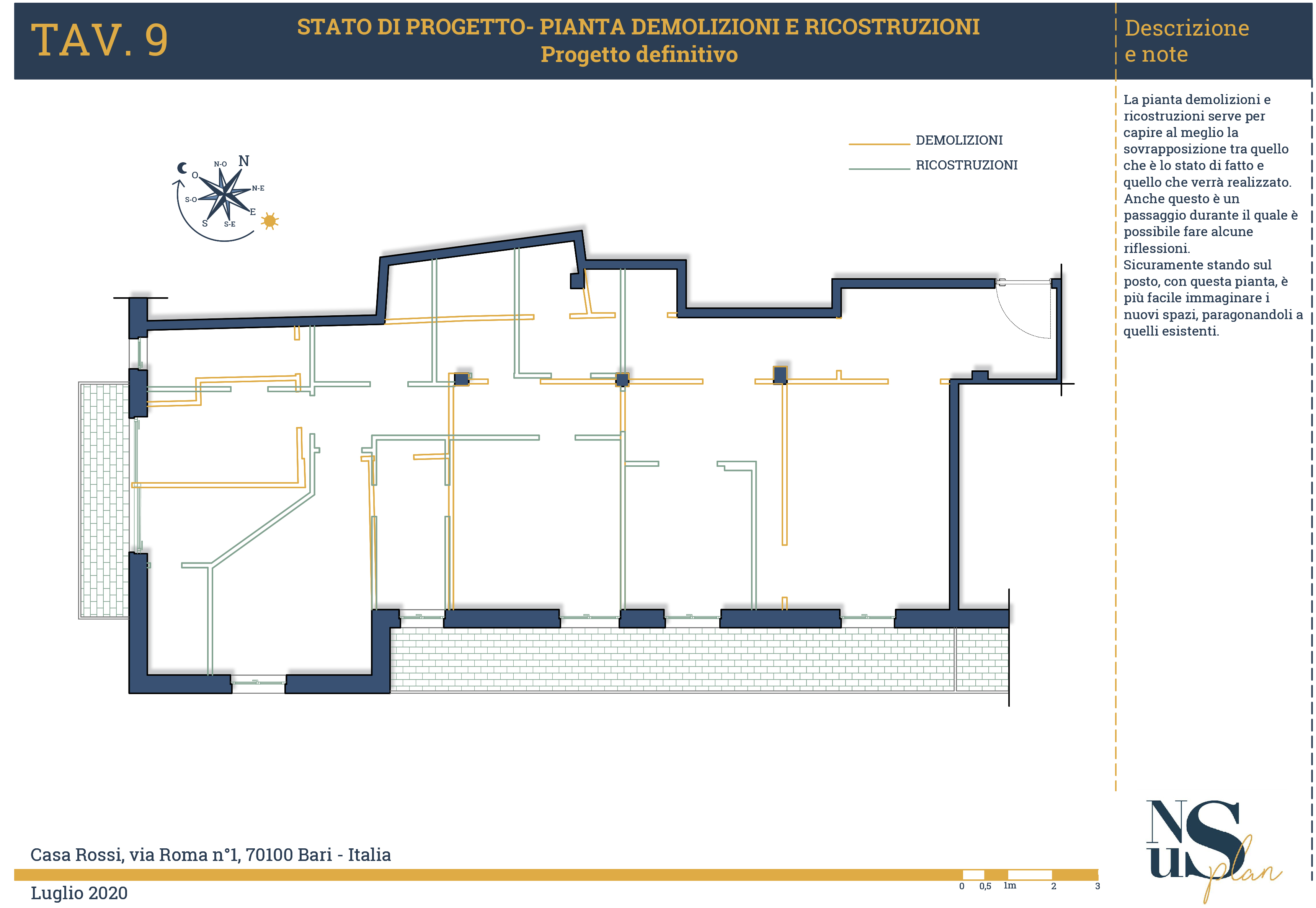 tavole progetto 6 nusplan